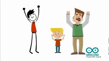 GSM Based Home Automation System By Yogesh Sharma