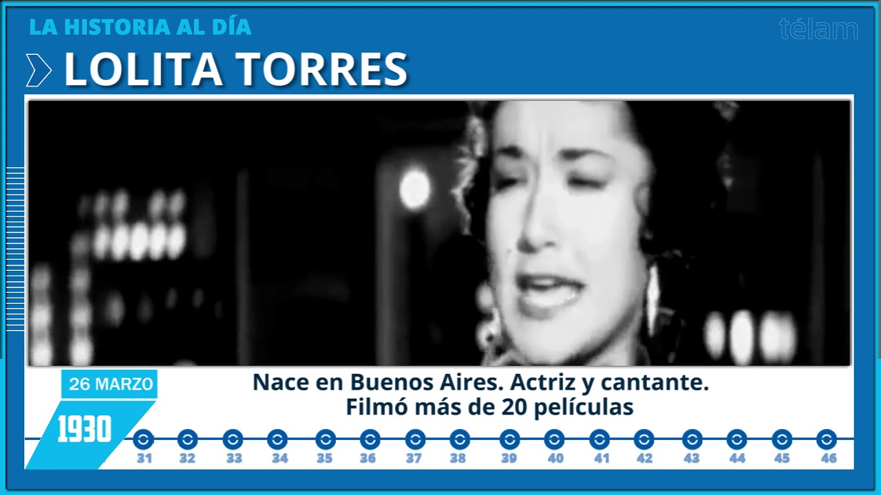 La historia al día