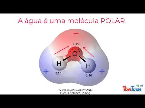 Vídeo: Como Mudar A Estrutura Da água