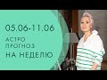 ПРОГНОЗ НА НЕДЕЛЮ С 5 по 11 ИЮНЯ