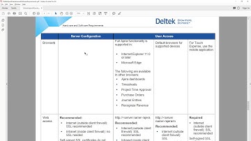 Supported Browsers - Deltek Ajera New User Guide