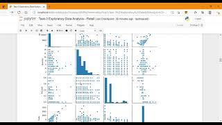 TSF Data Science and Business Analytics internship Task 3 Exploratory Data Analysis   Retail