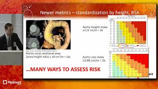 Aortic Root & Ascending Aortic Replacement Indications (w/ AV surgery)