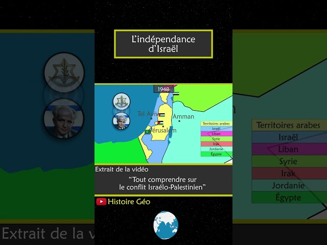 L'independance d'Israel