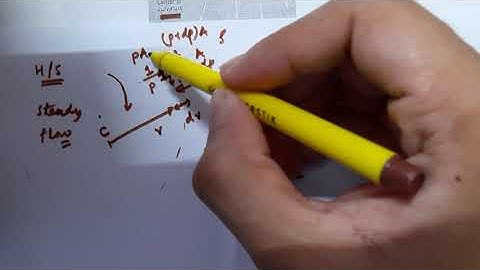 Physics Advanced problem | Fluid mechanics | Irodov 1.315