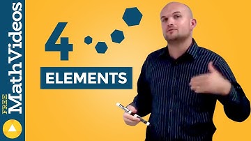 What are some things you need to know to graph absolute value equations