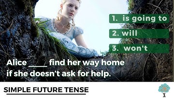 Simple Future Tense Quiz | Part 2 | English Tenses Quiz | English Grammar Test