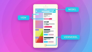 Как использовать паттерн MVVM в WPF приложениях [GeekBrains]