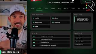 Final 48: Day 31 — Norway | RateGame Live Cuts