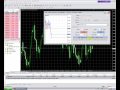 Opening and Closing a Position on MetaTrader 4 with ODL Markets