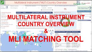Multilateral Instrument MLI Matching tool with LIVE OECD data update - BEPS project with Power BI