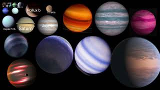 Planets size comparison 2023
