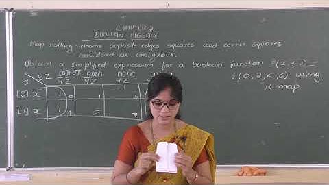 II PU Computer Science Boolean Algebra by Smt Gayathri N Class 14