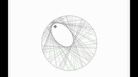 Paper-Folding an Ellipse