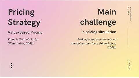 AMN444 - Reflective Presentation (10405755)