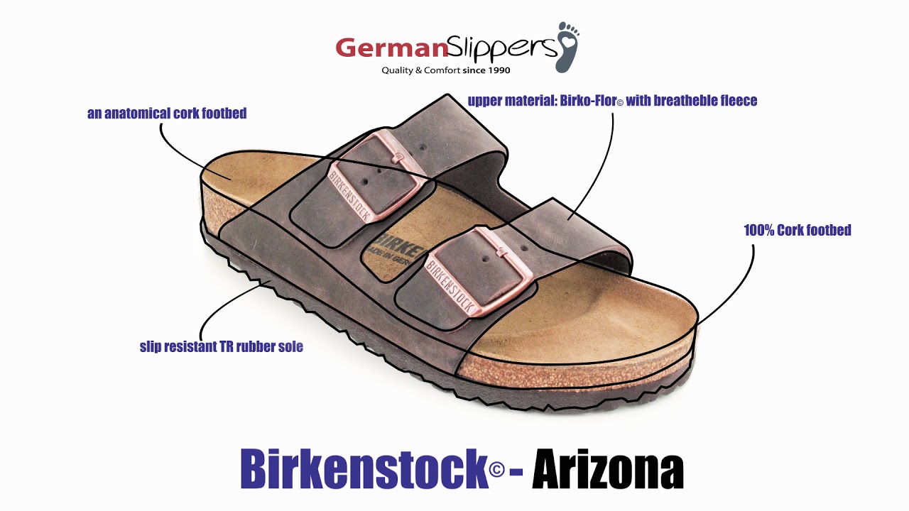 birkenstock quality