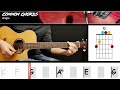 Angie (ver1) - The Rolling Stones | EASY GUITAR LESSON | Scrolling Chords &amp; Lyrics