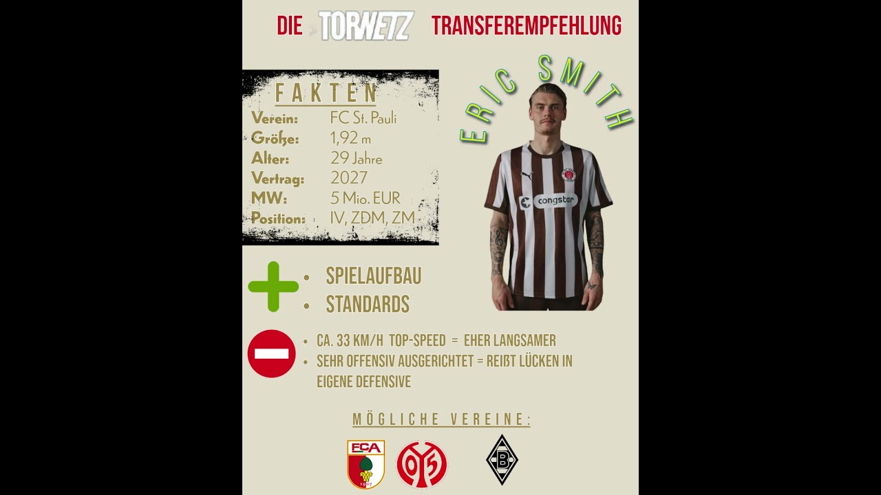 #1 Die  TorNetz Transferempfehlung #2liga