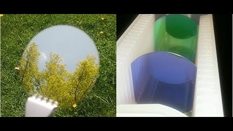 MicroCavity Effects for MicroLEDs