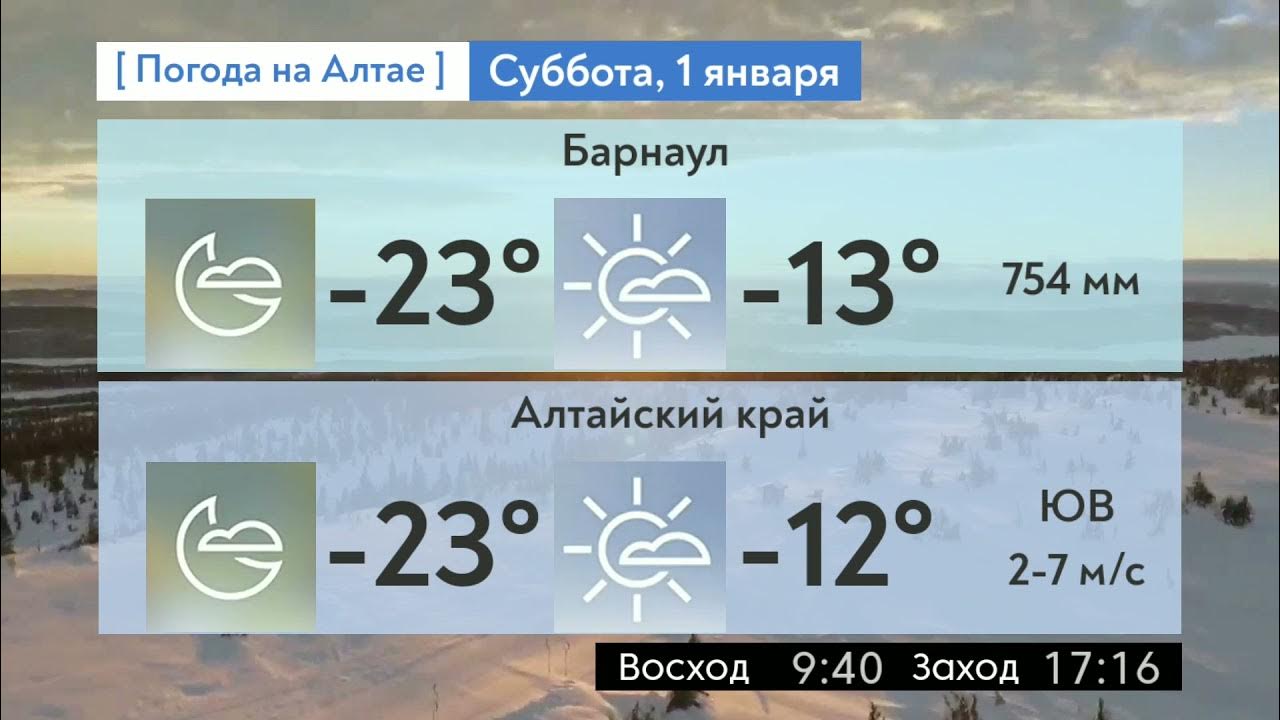 Погода в алтайском крае на месяц март. Алтай прогноз погоды. Погода погода на Алтае. Погода на Алтае в декабре. Погода Алтайское.