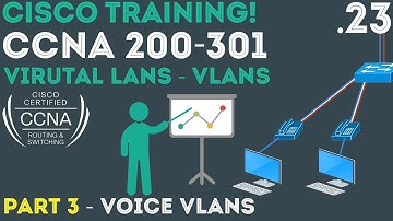 Cisco - CCNA-certificering 200-301 - MEER VLAN
