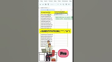 How easy it is to replace anything using the SUBSTITUTE function. #googlesheets #unique.sheets