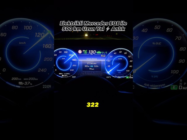 Elektrikli Mercedes EQE ile 500 km uzun yol!