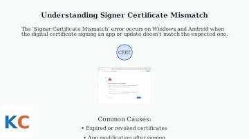 How to Fix “Signer Certificate Mismatch” – Windows/Android Install Error