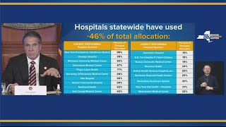 Gov. Cuomo updates New Yorkers on COVID-19 pandemic (full briefing video) - January 4, 2021