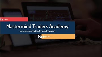 Setup Myfxbook Account To Your MT4 Platform