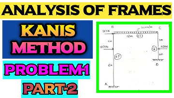 Kanis Method Problem-1 | Part-2 | Analysis of Frames | By Abhishek Civil Tech