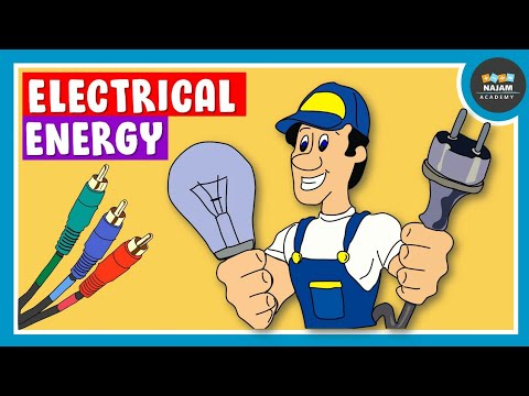 Video: Co není příkladem elektrické energie?