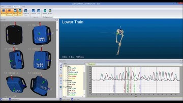 iSen - Gait Analysis using IMUs