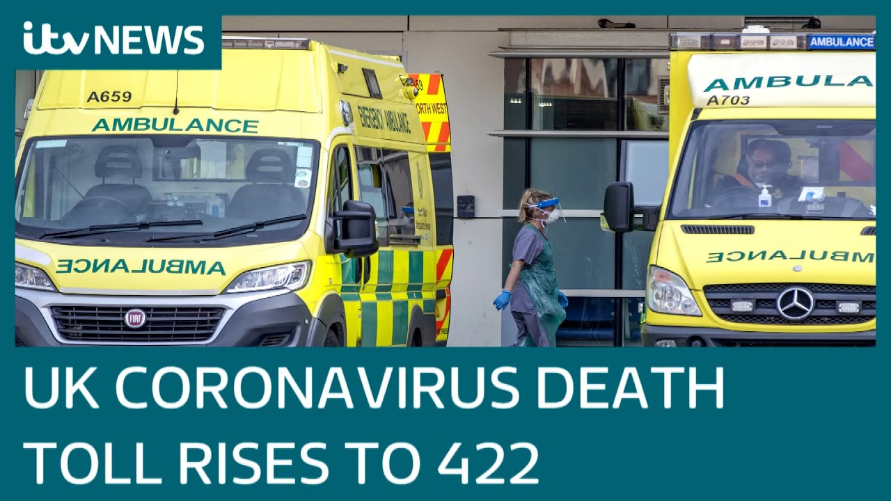 UK coronavirus death toll rises to 422 in biggest daily increase | ITV ...