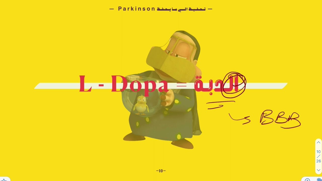 تحفيظ الي ما يحفظ | Drugs for Parkinson