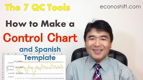 Xbar-R Control Chart: Let’s make it with Excel and Spanish Template【Excel Template】