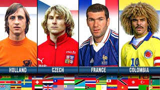 Greatest Footballer every Country [All-Time]🌎⚽