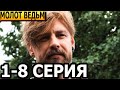 Молот ведьм 1, 2, 3, 4, 5, 6, 7, 8 серия - анонс и дата выхода (2024)