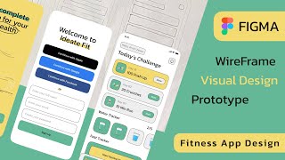 Fitness App Design in Figma (Wireframe, Visual design, Prototype)