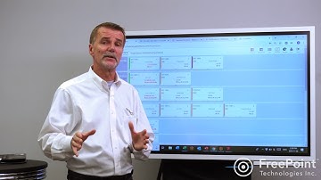 How to Properly Digitize Your Manufacturing Processes