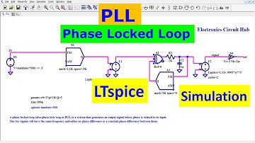 LTSpice PLL Simulation Tutorial | Phase Detector, VCO & Loop Filter