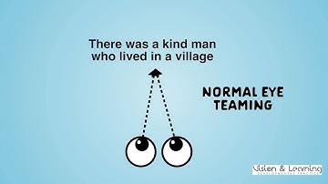 How Poor Visual Skills can affect Learning?