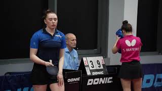 С.Братейко - А.Димитренко 5-й сет | Eye Sport Live Broadcasting | 乒乓球