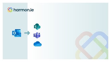 Training: Setup harmon.ie for M365