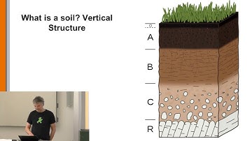 Catchment modeling 10: Soil erosivity