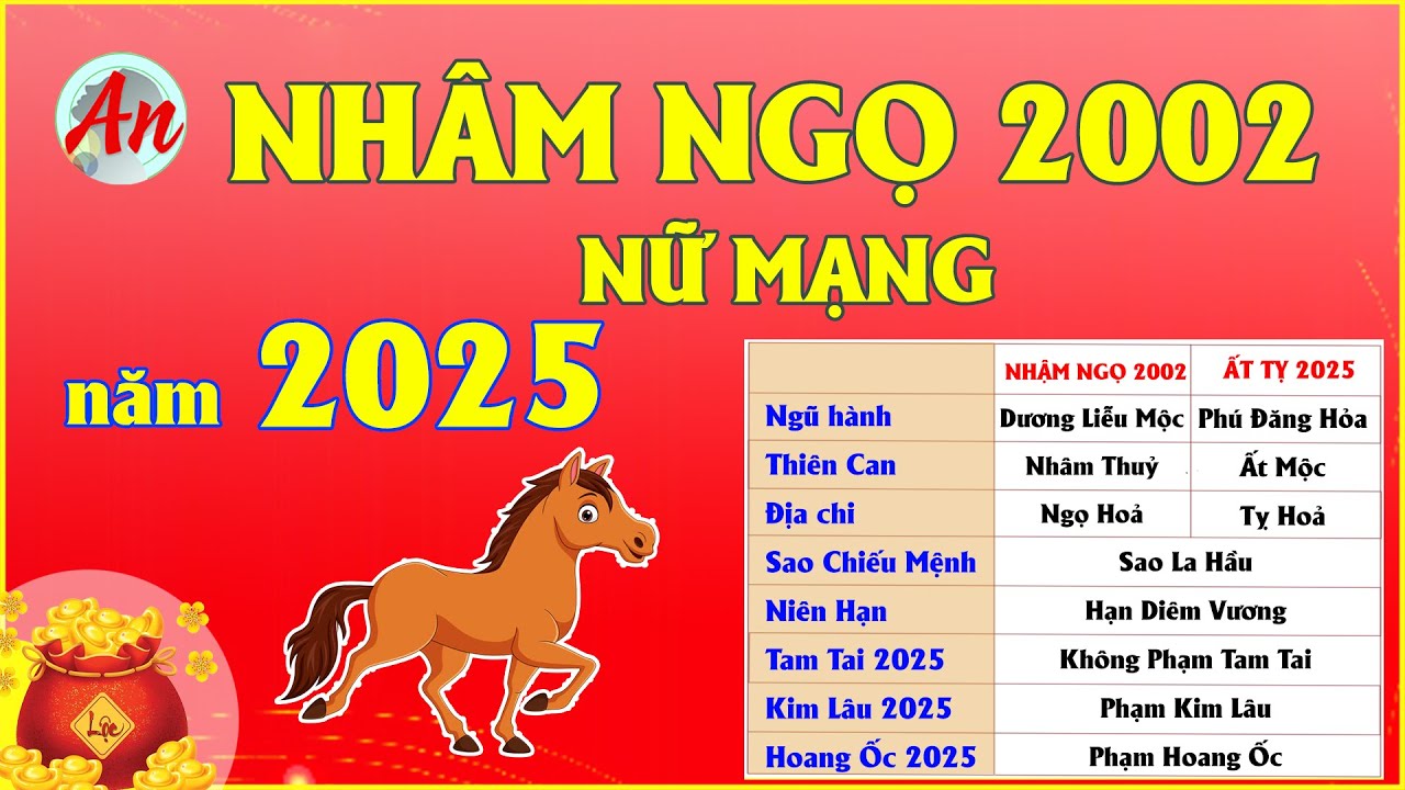 Tử Vi Tuổi NHÂM NGỌ 2002 Nữ Mạng Năm 2025 - Gặp Nhiều Biến Động