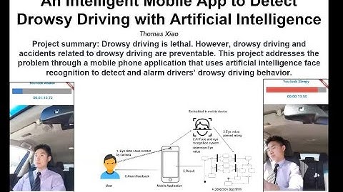An Intelligent Mobile App to Detect Drowsy Driving with Artificial Intelligence