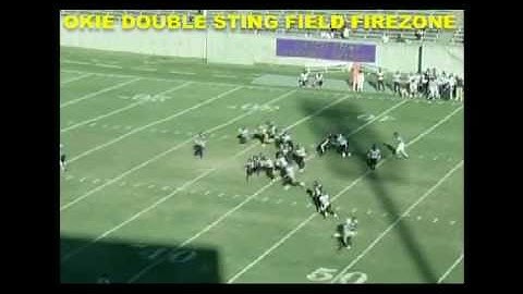 3-4 ATTACK MULTIPLE FRONT DEFENSE