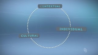 Research into Practice Promo