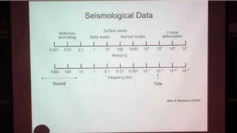 Miaki Ishii: Normal modes and constraints on mantle